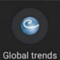 Global trends